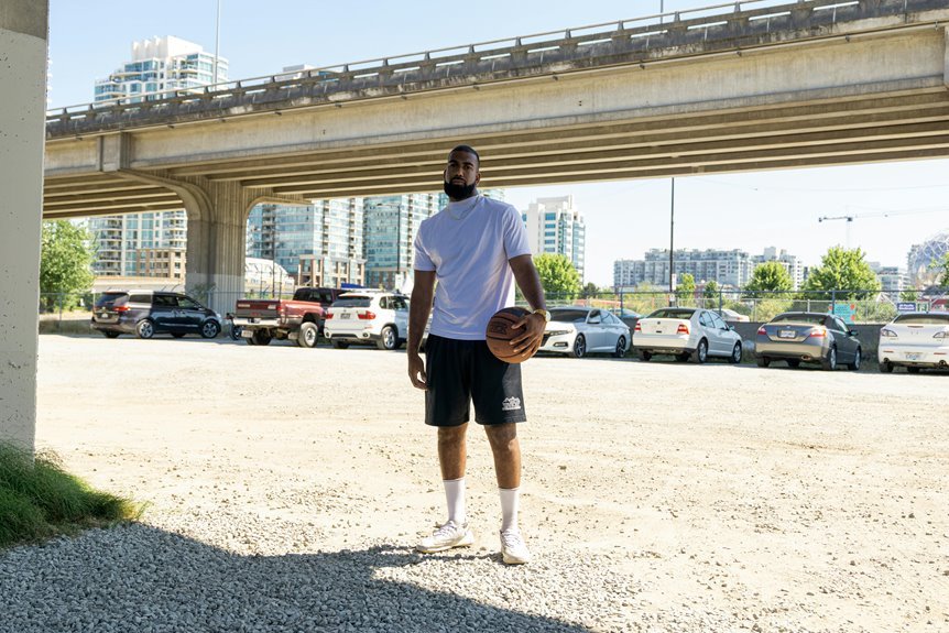 analytical growth perspective competitive boost